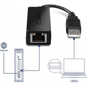 TRENDnet USB 2.0 to Fast Ethernet Adapter -TU2-ET100