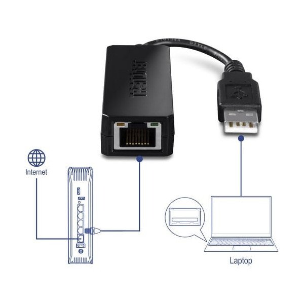 TRENDnet USB 2.0 to Fast Ethernet Adapter