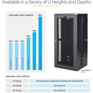 15U SERVER RACK ENCLOSURE W/ HINGE WALL MOUNT NETWORK RACK