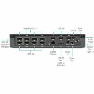 USB-C UNIVERSAL QUAD 4K DOCKING STATION W/ 100W POWER DELIVERY