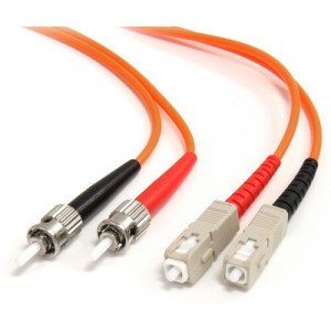 2m Fiber Optic Cable -FIBSTSC2