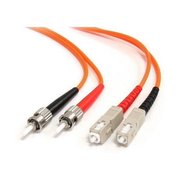 2m Fiber Optic Cable