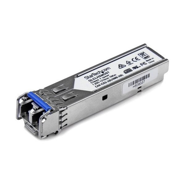 GIGABIT FIBER SFP SM-MM LC