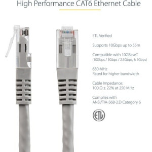 50ft CAT6 Ethernet Cable -C6PATCH50GR