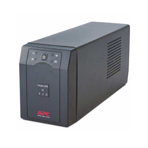 APC 1920VAh UPS Battery Pack