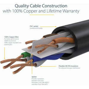 StarTech.com 15ft CAT6 Ethernet Cable - Black Molded Gigabit - 100W PoE UTP 650MHz - Category 6 Patch