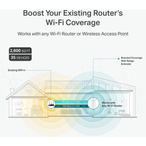 Tp Link TP-Link RE550 IEEE 802.11ac 1.86 Gbit/s Wireless Range Extender - RE550