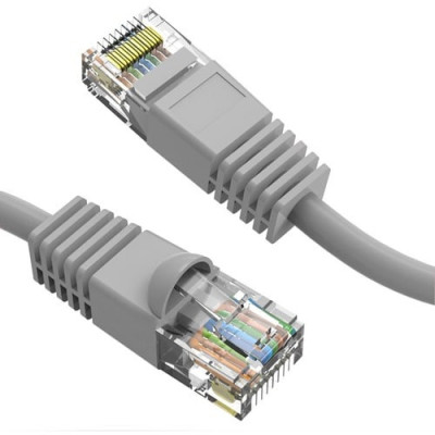 Axiom 15FT CAT6 UTP 550mhz Patch Cable -C6MB-G15-AX