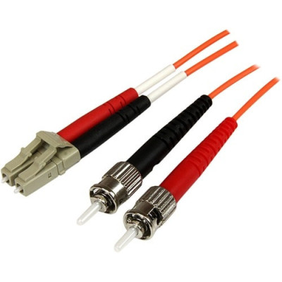 1m Fiber Optic Cable -50FIBPLCST1