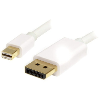 1M MINI DISPLAYPORT TO