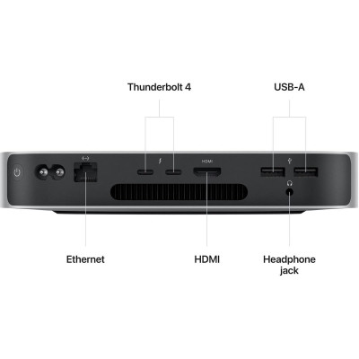 Apple Mac Mini M2 Chip 16GB RAM 256GB SSD - Silver