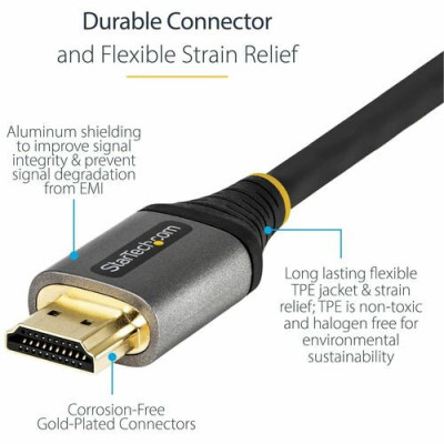 20IN HDMI 2.1 CBL 8K