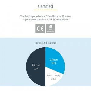 StarTech.com Thermal Paste, 1.5g Metal Oxide Heat Sink Compound, Re-sealable Syringes, CPU Paste - 1.5g