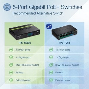 TRENDnet 5-Port Gigabit PoE+ Switch, 31 W PoE Budget, 10 Gbps Switching Capacity, Data & Power