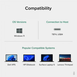 Plugable USB C Docking Station Dual Monitor - UD-4VPD