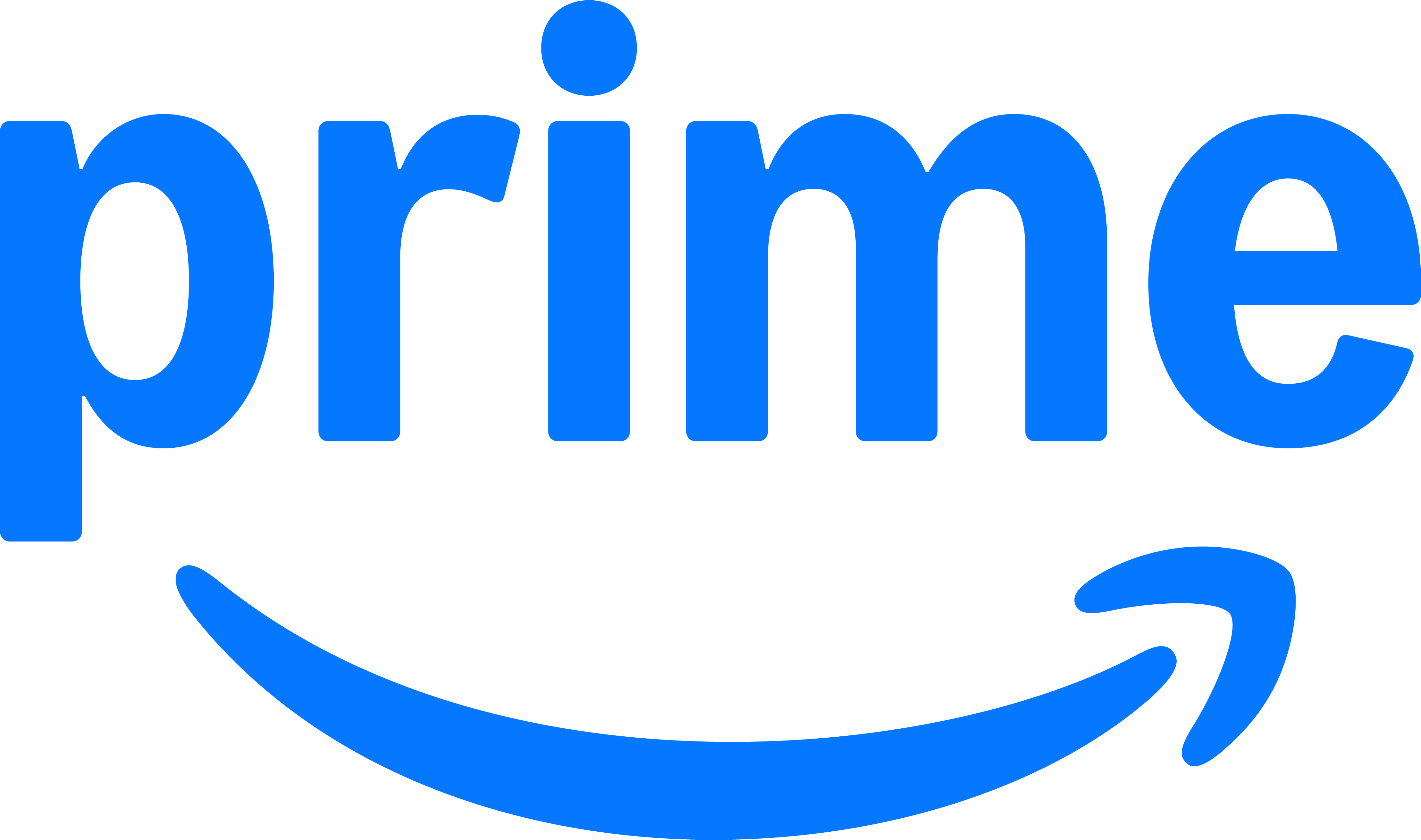 Protect Computer Products